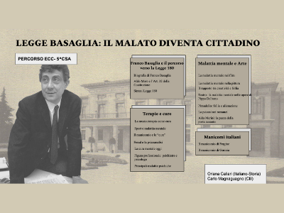 Legge Basaglia: il malato diventa cittadino